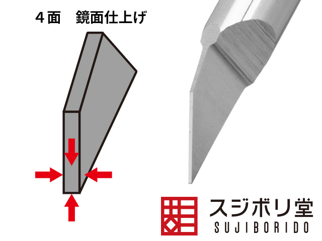 【Mass Production Type】 BMC TAGANE 0.10mm-2