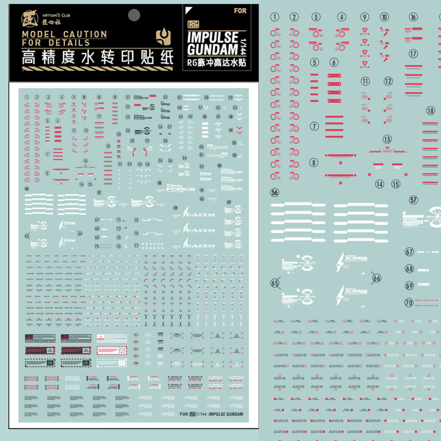 Artisan's Club RG 33 Force Impulse Gundam Water Decal-0