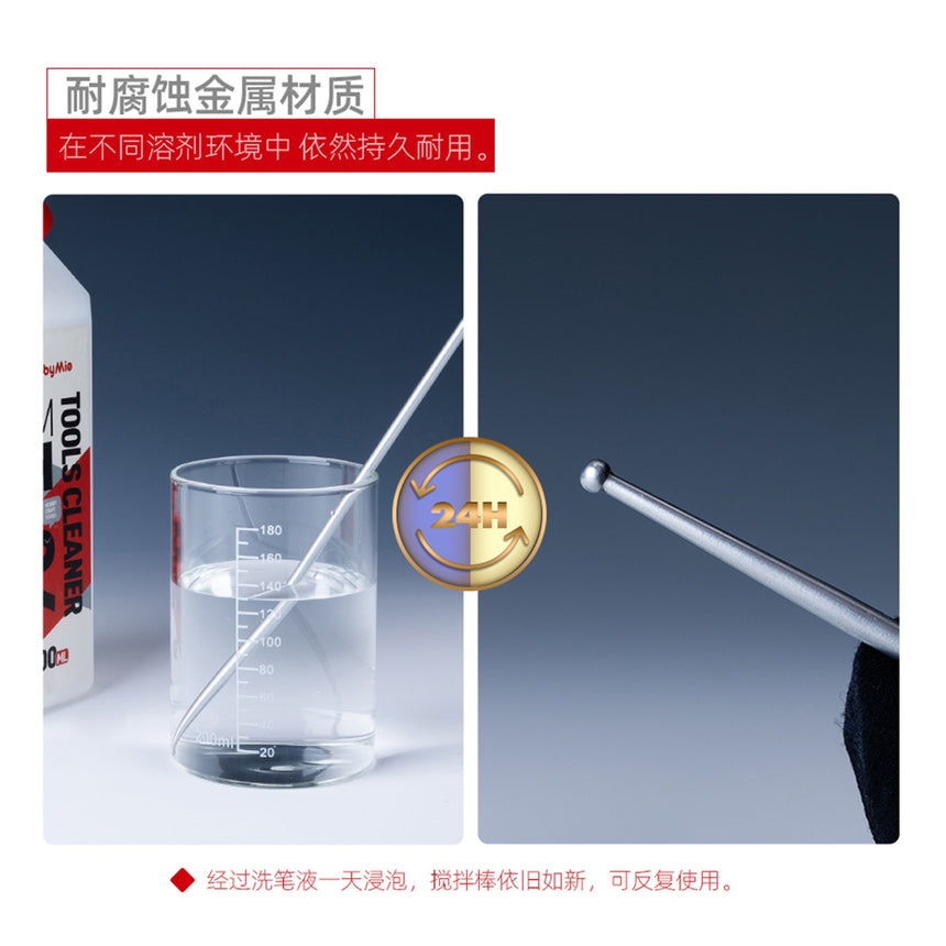 Paint Stirrer (2 PCS)-2