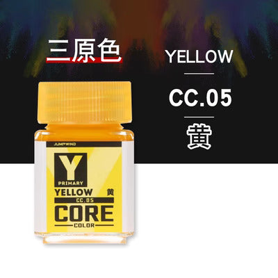 CC05 Tricolor Yellow