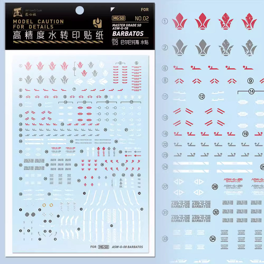 Artisan's Club MGSD Barbatos Water Decal-0