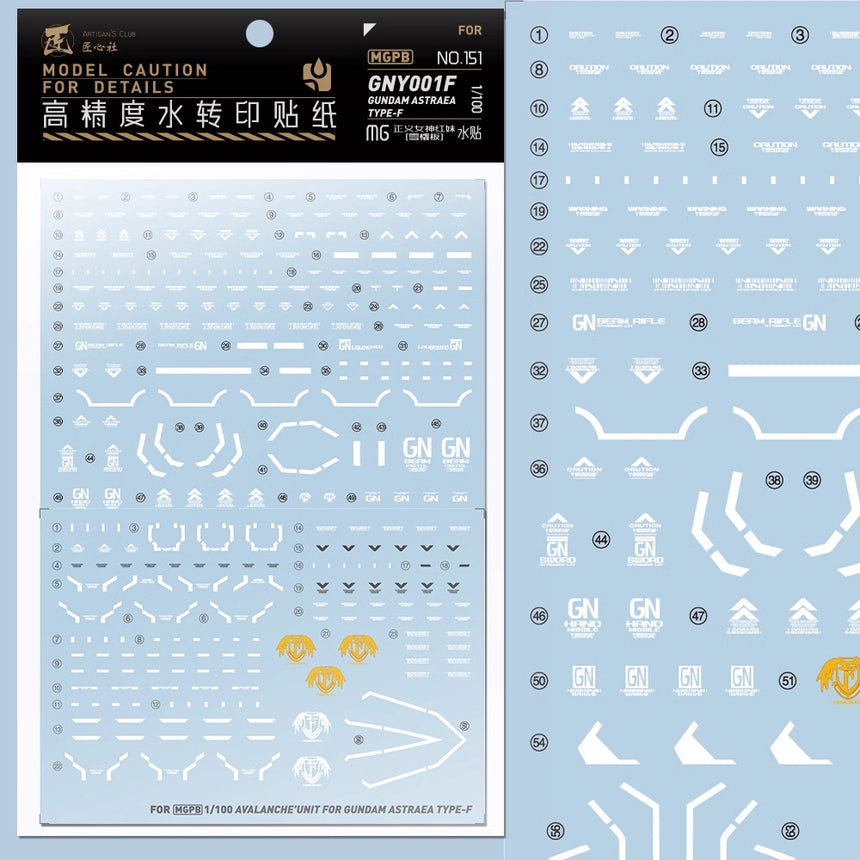 Artisan's Club MG Gundam Astraea Type-F Water Decal-0