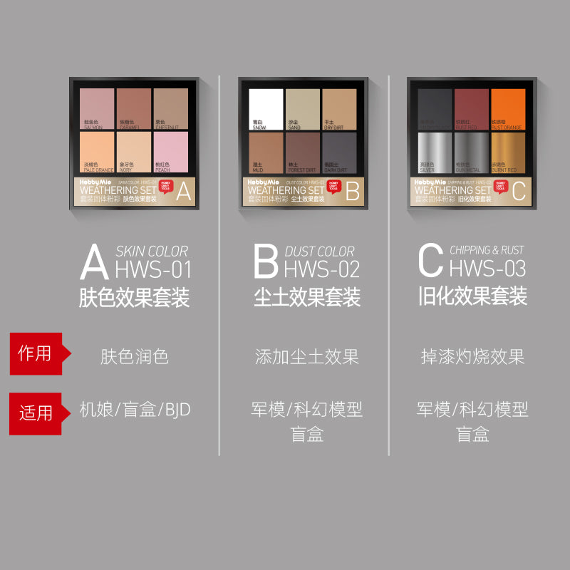 HWS Weathering Set-4