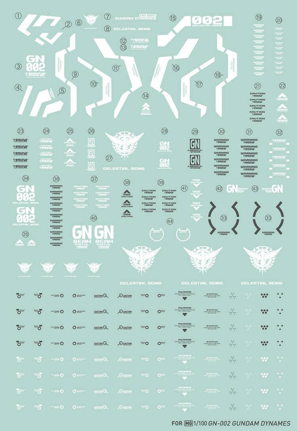 Artisan's Club MG Gundam Dynames Water Decal-1